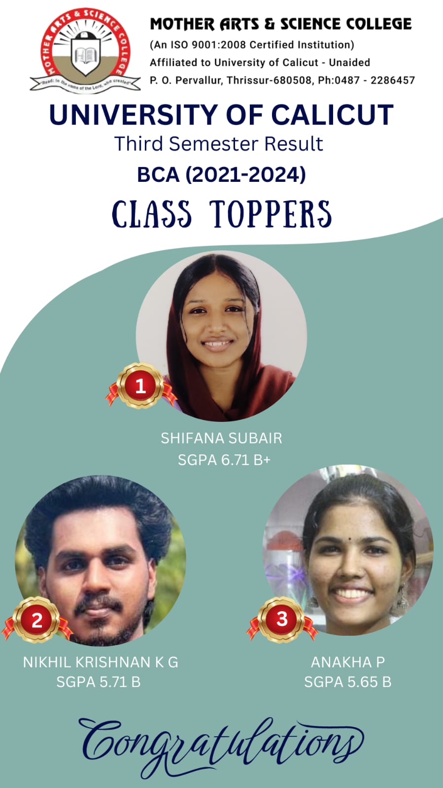 University Of Calicut Third Semester Result BCA (2021-24) class Toppers