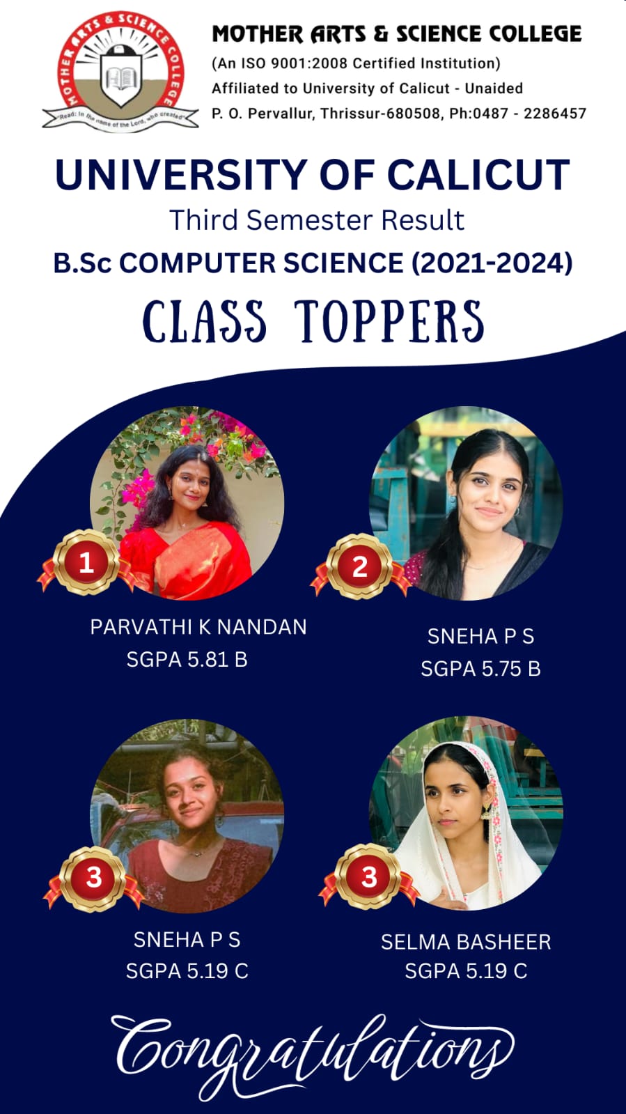 University Of Calicut Third Semester Result BSc Computer Science (2021-24) class Toppers
